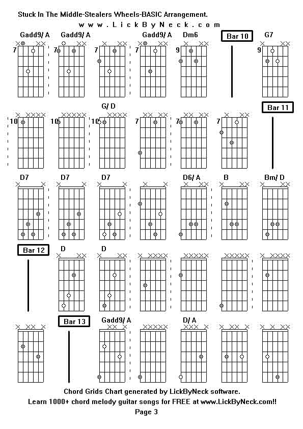 Chord Grids Chart of chord melody fingerstyle guitar song-Stuck In The Middle-Stealers Wheels-BASIC Arrangement,generated by LickByNeck software.